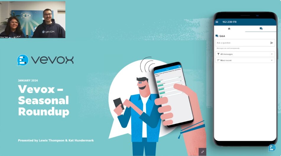 Vevox Seasonal Round Up Januar 2024 Viducon.dk 