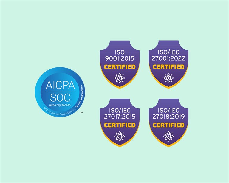 Panopto MCP Server permissions and privacy